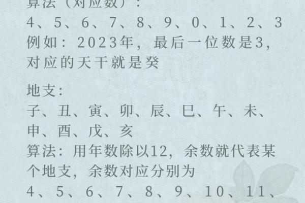 免费八字测算结婚吉日,免费生辰八字结婚吉日查询 免费八字测算结婚吉日,免费生辰八字结婚吉日查询
