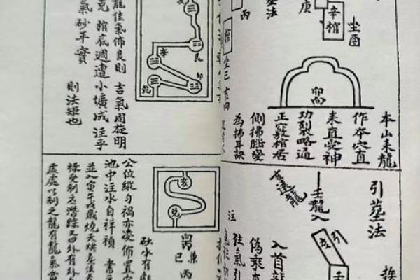 怎么风水_八字如何断祖坟