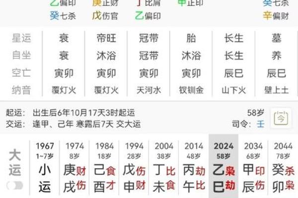 八字好 十大贵命命格 非富即贵