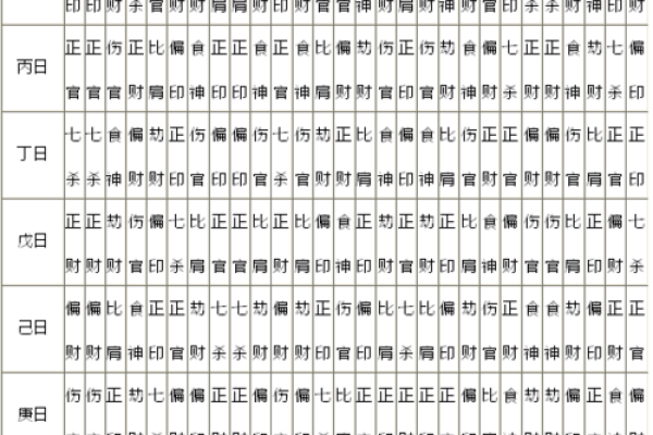 八字喜神用神 八字喜神用神