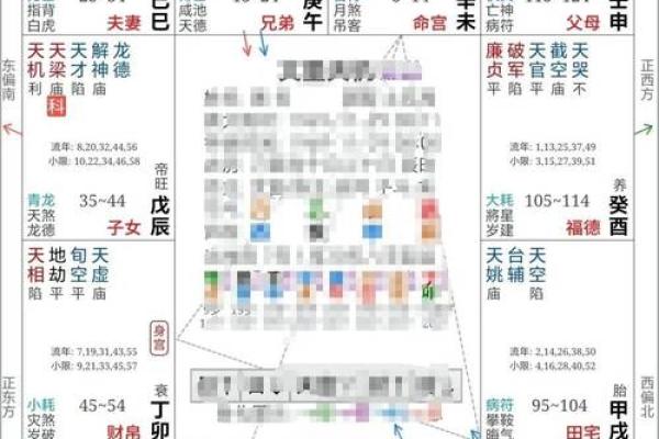 紫薇斗数注定贫穷