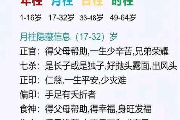 生辰八字里带有童子命 , 天神下凡都是童子命吗