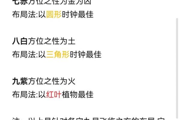 想学风水并不难，找对方向很重要，八宅风水术入门讲解！