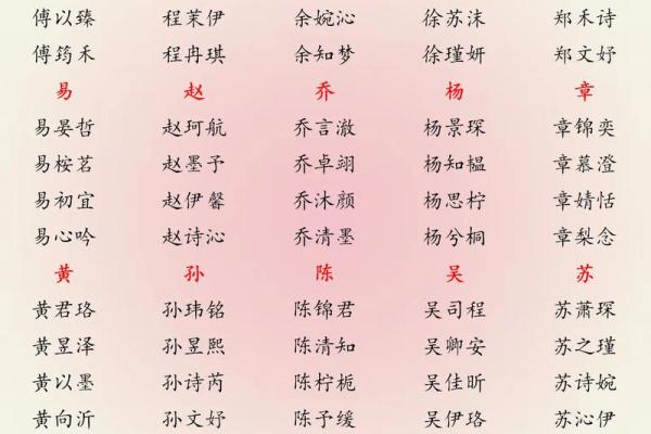 2019年6月24号寅时出生的男孩应该起什么样的名字姓名