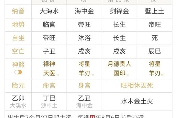 起名字女孩,八字看下半年运势 起名字女孩,八字看下半年运势