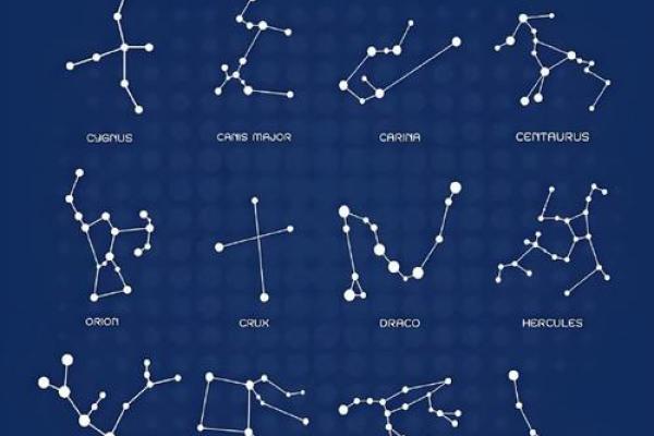 有五角星形状的星座吗女