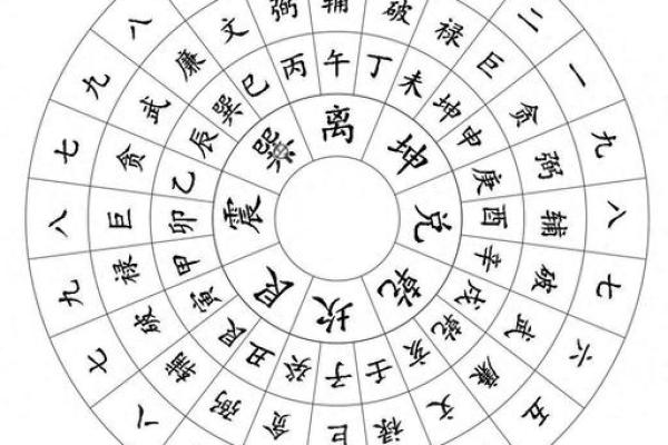 三元风水_三元纳气属于哪个流派