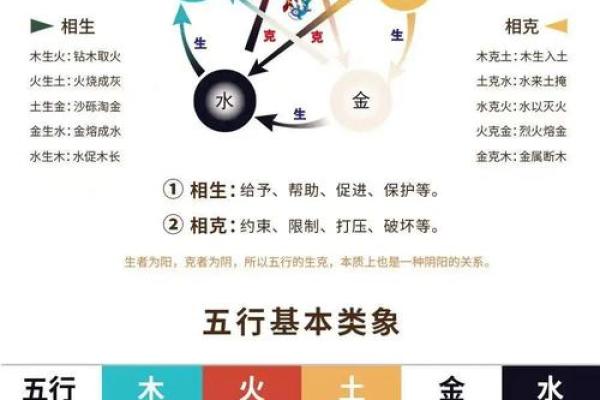 厨房旺财风水有哪些事项利于增加财富 厨房旺财风水有哪些事项利于增加财富