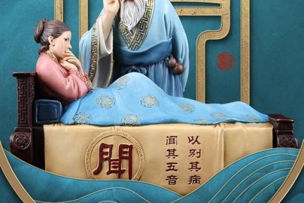 知识:风水术的望、闻、问、切 知识:风水术的望、闻、问、切