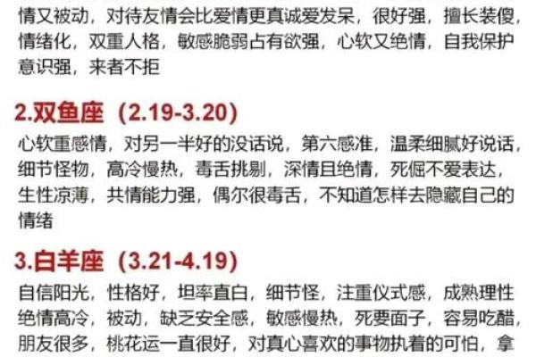 12星座王者角色大全及性格分析 12星座王者角色大全及性格分析