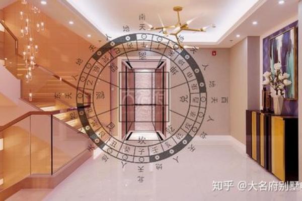 电梯风水 禁忌