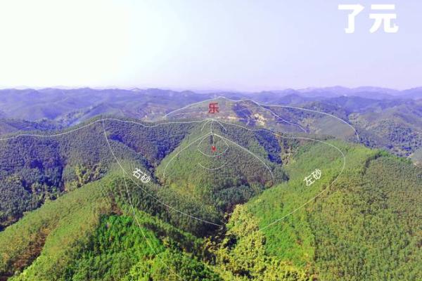 风水学中什么朝向的墓最好 风水学中什么朝向的墓最好