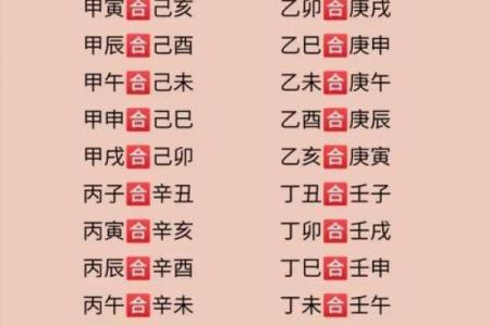 甲寅日柱是上等命吗 甲寅日柱的富贵八字