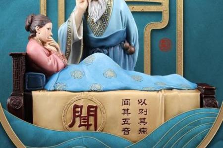 知识：风水术的望、闻、问、切