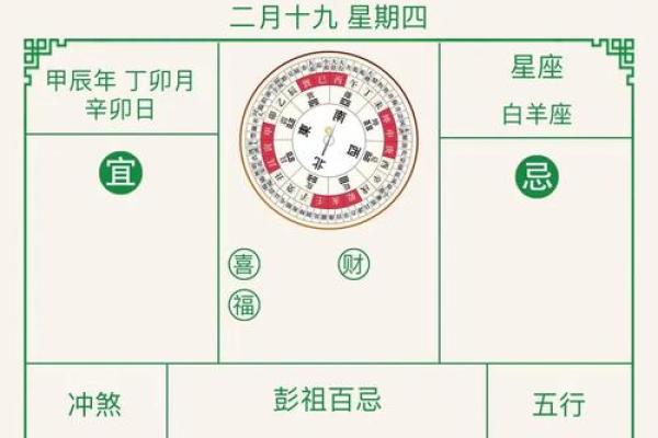 3月27日是什么星座