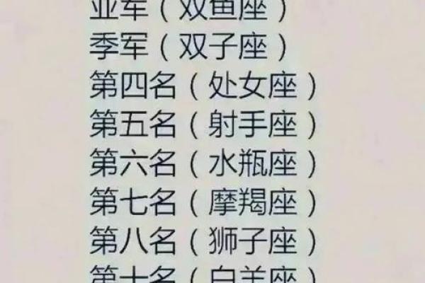 十二星座女,谁最精明? 十二星座女,谁最精明?