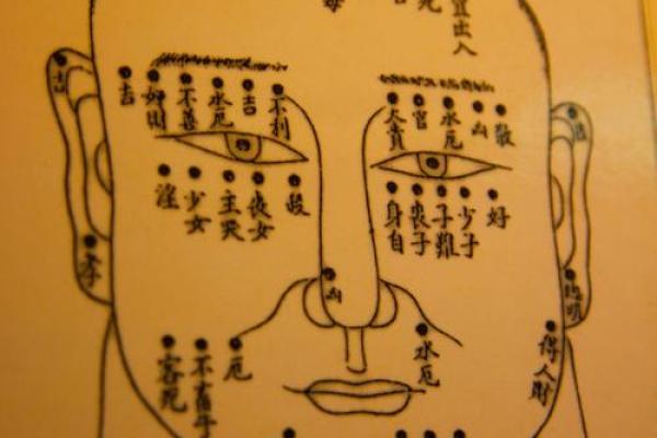 印堂八字纹的男人面相婚姻 印堂八字纹的男人面相婚姻