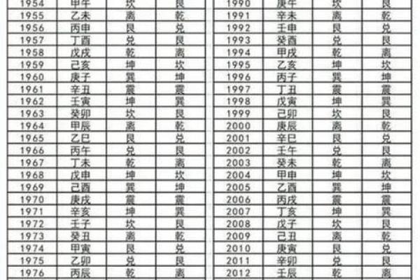 福气极大之人八字 有福气的命格 福气极大之人八字 有福气的命格