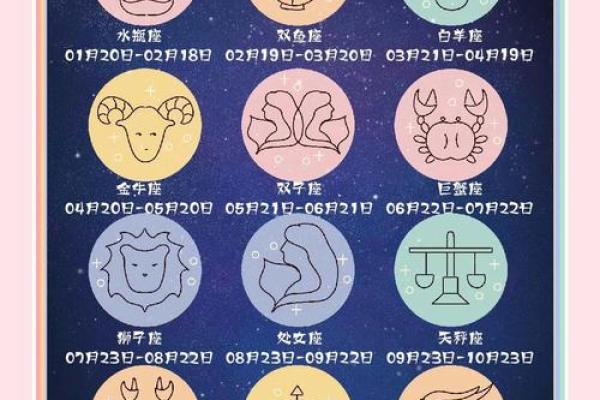 2月18号是什么星座啊