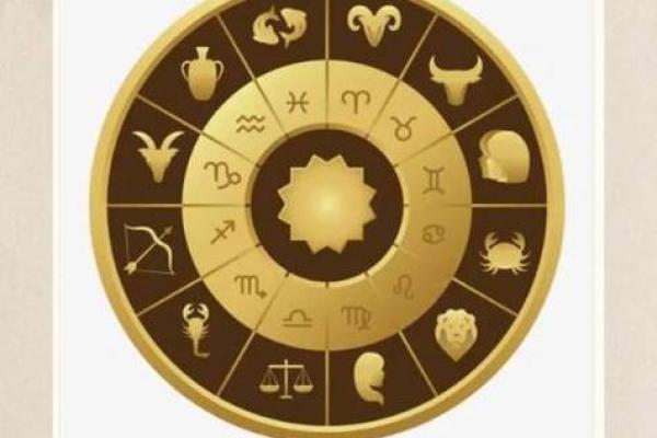 3月22日是什么星座