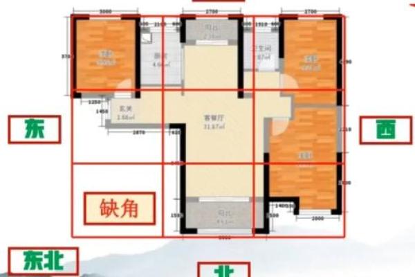 贵阳房子风水位置推荐最新 贵阳房子风水位置推荐最新