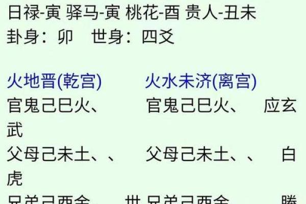 元贞利亨八字排盘网,元亨利贞四柱八字排盘详解析