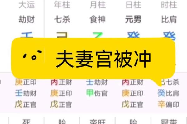 唐艺尹老师紫微斗数看夫妻宫