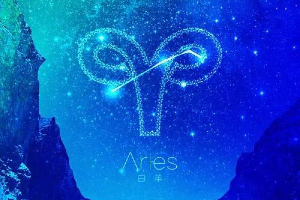 十二星座男生适合的手机壁纸