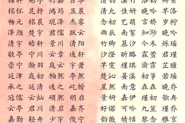 宝宝取名网生辰八字免费 宝宝取名网生辰八字免费