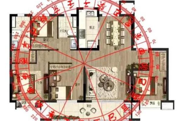 东头房子的风水讲究图