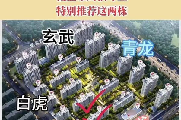 买房子还要看风水