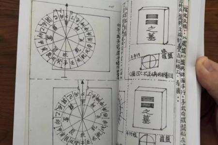 最好的风水罗盘，罗盘逐层详解
