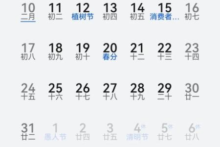 3月22日是什么星座