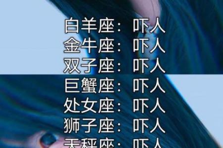 十二星座各是什么王 到底谁才是星座之王