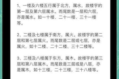 周易风水房子分析案例