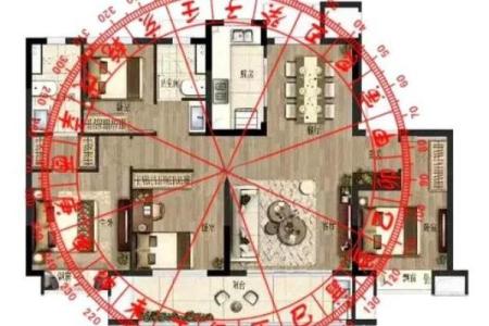 东头房子的风水讲究图