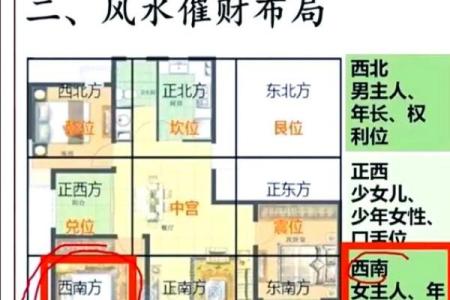 住宅风水格局不好，要从内部和外部两个方面解决！_1