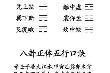 八卦风水；任何学科从基础入手