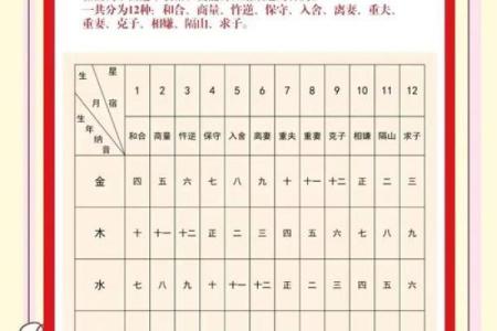 姓名配对测姻缘最准 姓名配对测试缘分免费？