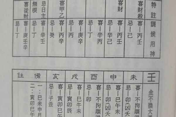 金命的人见水为财 属金之人的八字喜忌 金命的人见水为财 属金之人的八字喜忌