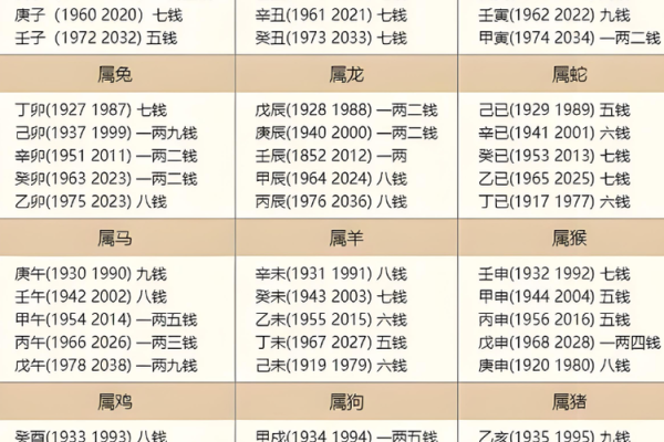 算命的说有大财是指多少钱 算命的说有大财是指多少钱