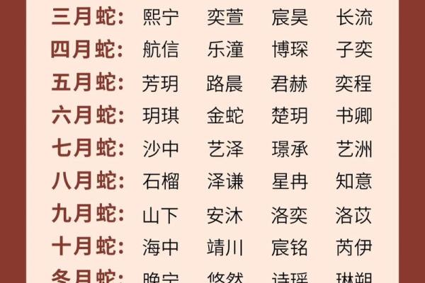 2019年3月25号巳时出生的男孩起名方法姓名 2019年3月25号巳时出生的男孩起名方法姓名