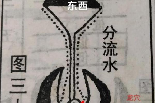 八字合不合怎么看