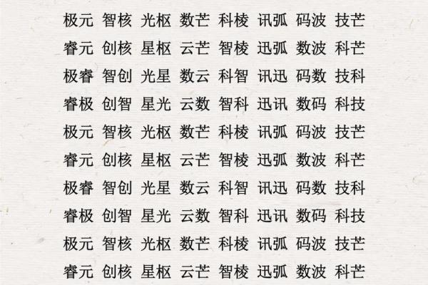 科技公司名称大全-名字大全姓名