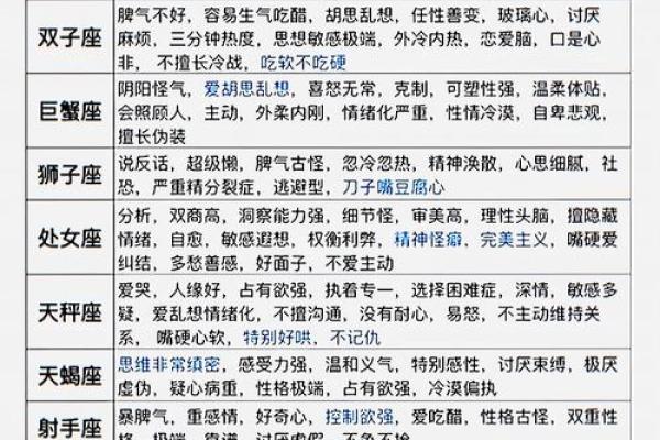 “安逸恬静星座大揭露，这些星座最安静！”