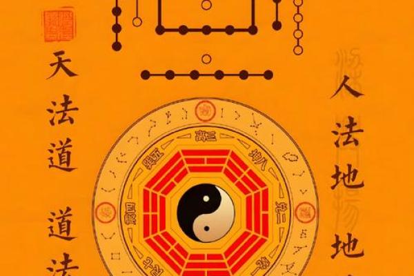 命理学：八字九宫定位法，算命术中的精髓之法！