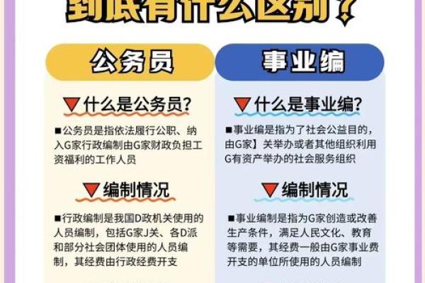 提升事业运,几分学会办公风水 提升事业运,几分学会办公风水