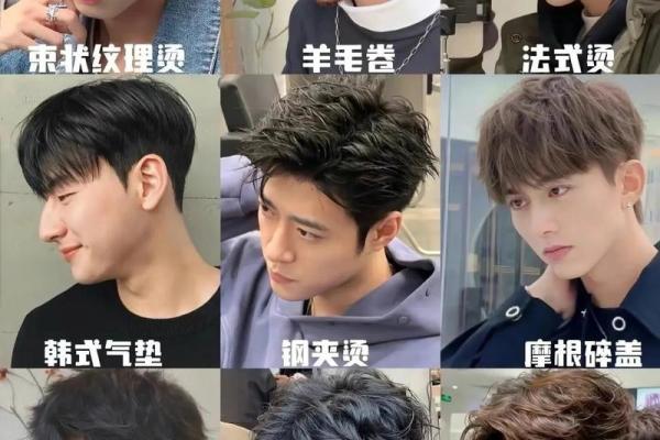 缘分测试男生发型长发烫发 男生发型测试在线？