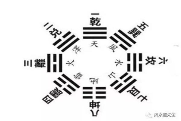 影响婚婚恋爱运势的风水有哪些 影响婚婚恋爱运势的风水有哪些