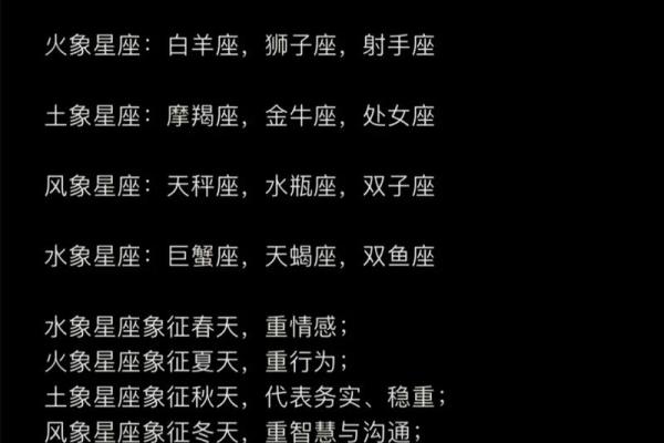 老虎属什么星座？看看这个详细的星座解析！